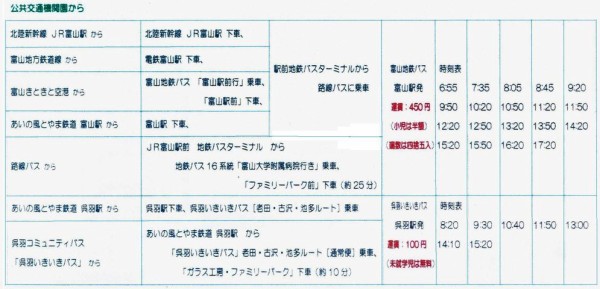 呉羽丘陵 内にある里山の動物園 富山市ファミリーパーク 観光とやまねっとブログ