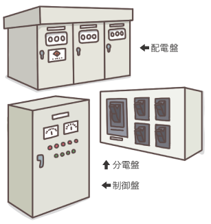 がんばってみるよ やれるだけ 東洋電装株式会社すたっぷぶろぐ