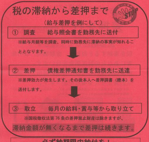 給与差押の件数が8年で100倍になった狛江市 本音は議決に表れる