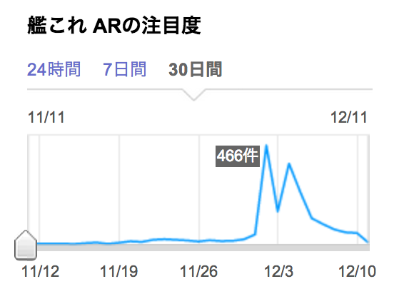 印刷 艦これ 漫画 Naver スマホ 壁紙 かっこいい