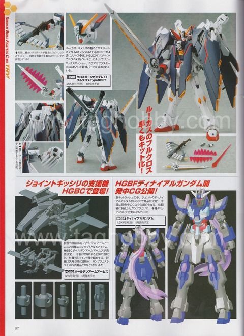 フルクロス 急上昇ワード2chまとめブログ速報