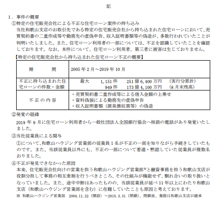 またしても不動産融資で不正が発覚 関西みらい銀で住宅ローン不正 不動産競売で大失敗 でも復活 サラリーマン大家の不動産投資 ななころびやお記