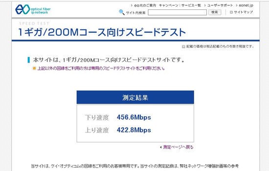 Eo光 を100mから1gへ ひまつぶしblog 3rd Stage