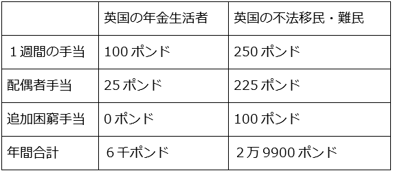 安倍首相はこの問いに そうだ難民を受け入れよう と言い返せるか 木村正人のロンドンでつぶやいたろう