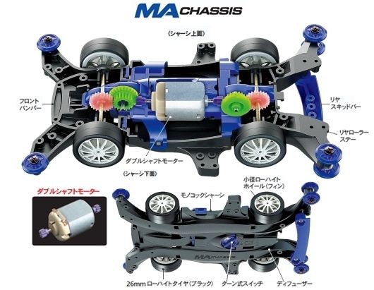 Tsrf ピニオン抜き治具の自作 田舎ミニ四駆チーム Tsugaruishi Rf