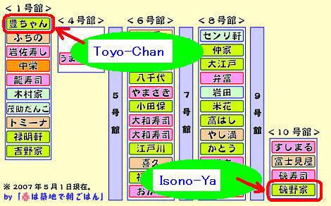 豊ちゃん カツ丼 磯野家 しょうが焼き定食 ほか 春は築地で朝ごはん