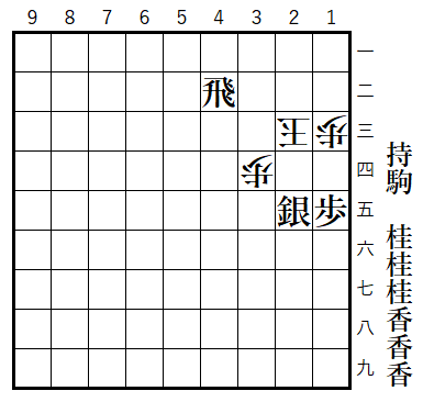 メモ 17年自作ベスト3 詰将棋を斬る