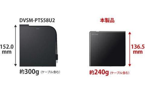 優雅 Dvsm Pts58u2 D サゴタケモ