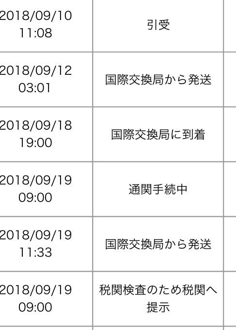 税関検査のため税関へ提示 通販大好き