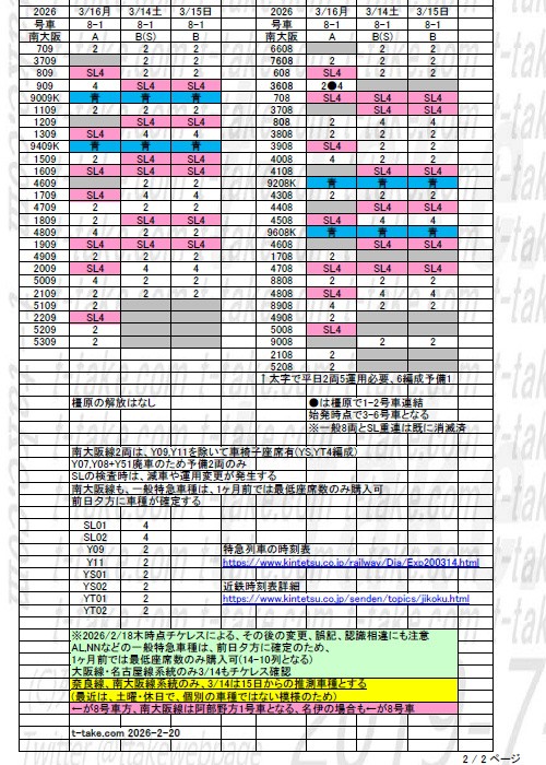 ダイヤ変更後の近鉄特急運用推測(南大阪線) : 列車番号T-TAKE(てぃーて