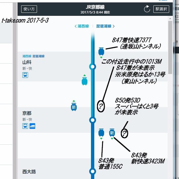 JR西日本の列車走行位置を見る : 列車番号T-TAKE(てぃーていく)