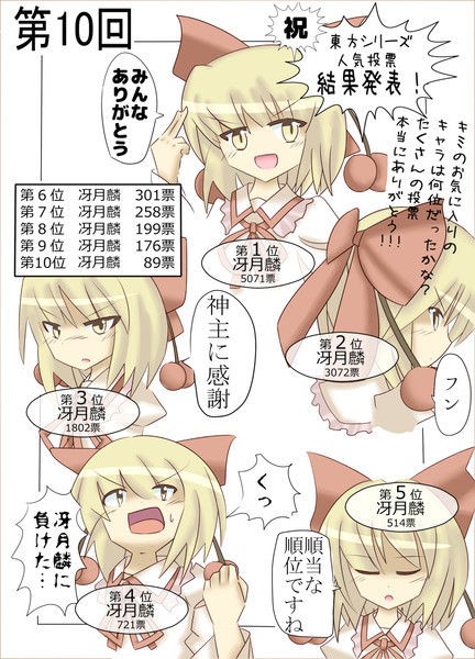 東方 冴月麟ちゃんスレ 東方まとめたいブログ