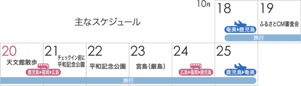 長文注意 ふるさとcm審査会旅行まとめ 鹿児島から広島へ Tundieblog