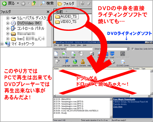 Pcで焼いたdvd Rがdvdプレーヤーで見れない時 考えられる原因は何か 旧 ぼくんちのtv 別館 移転しました