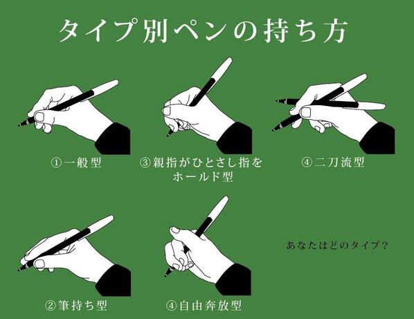 タイプ別ペンの持ち方 周りの友達らが特殊な持ち方してるのでまとめてみました ツイ画