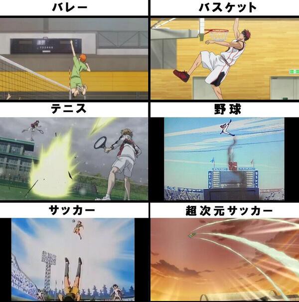 いろんなスポーツアニメのジャンプ力 ツイ画