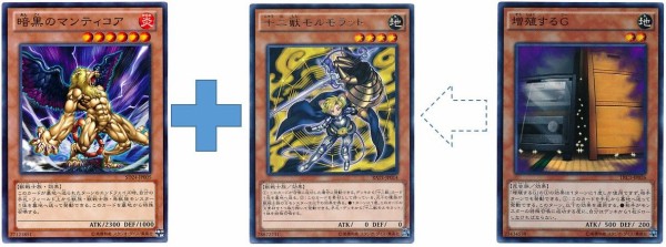 十二獣 展開解説 完全版 常勝速報