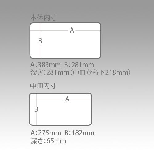 バケットマウス Bm 7000のインナートレイ 中皿 はダイソーの仕切りを使って簡単に整理しよう ルアーフィッシングジャーナル