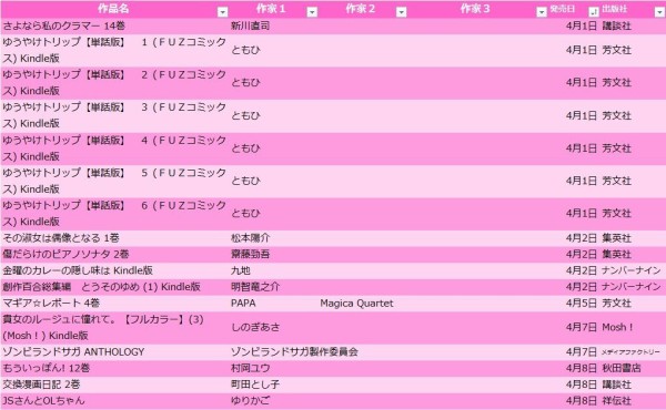 4月の百合漫画リスト 21 そこに百合がある限り 旧 百合ニュース 4月の百合漫画リスト 21 そこに百合がある限り 旧 百合ニュース