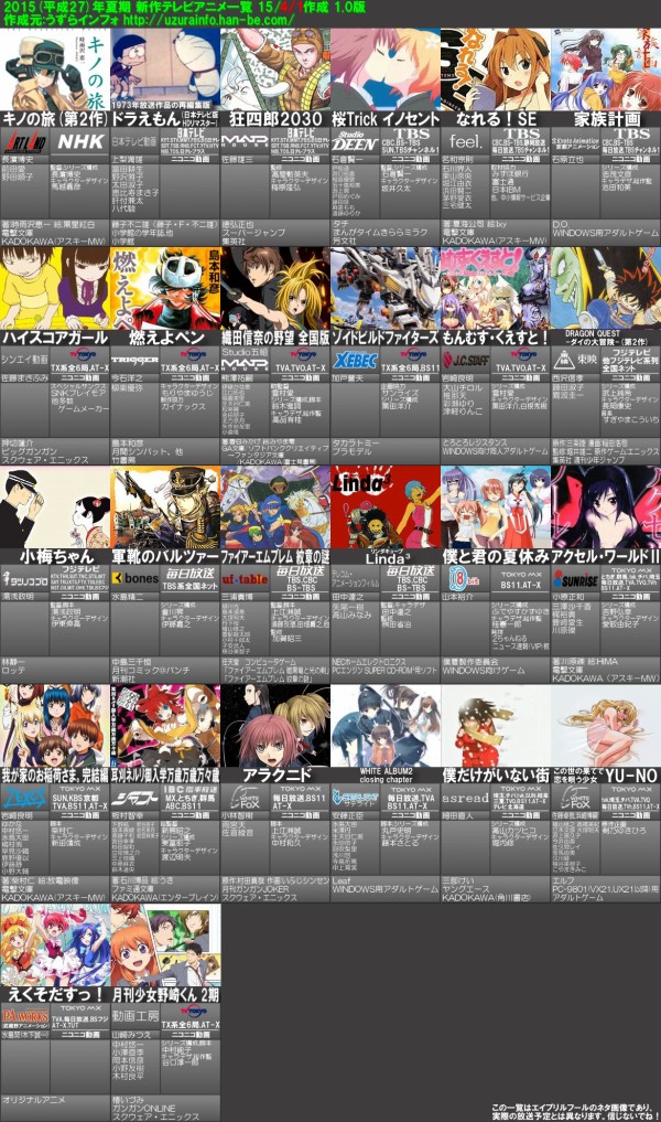夏アニメ 夏アニメ豊作やべええええええええええええええええええ ぼくの人生 クソゲー 夏アニメ 夏アニメ豊作やべええええええええええええええええええ ぼくの人生 クソゲー