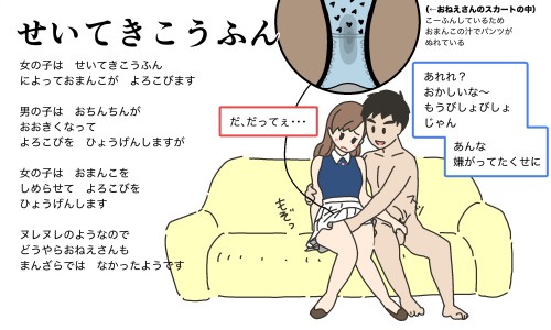 性教育教科書のエロ画像" 