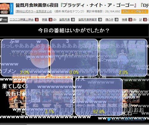 遊戯王arc V最新話がニコ生で1が3 2 の低評価 アニメちょいまとめ