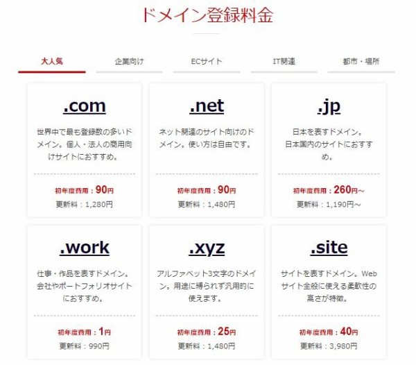 ブログ始めて約１年 無料のライブドアブログ Livedoor Blog で グーグルアドセンス Googleadsense も登録 投資最小限の趣味感覚で独自ドメイン取得は お名前 Com を選びました ピぴっ ぃぴっ タン の お告げ