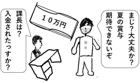 特別定額給付金が入金されました とても助かります 大切に使いますネ ピぴっ ぃぴっ タン の お告げ