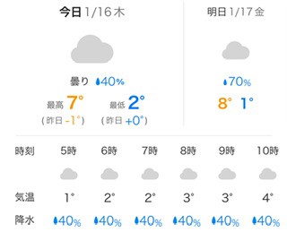 家電買い替え】新しい洗濯機。先代無印洗濯機が良かった理由。。 : 家 