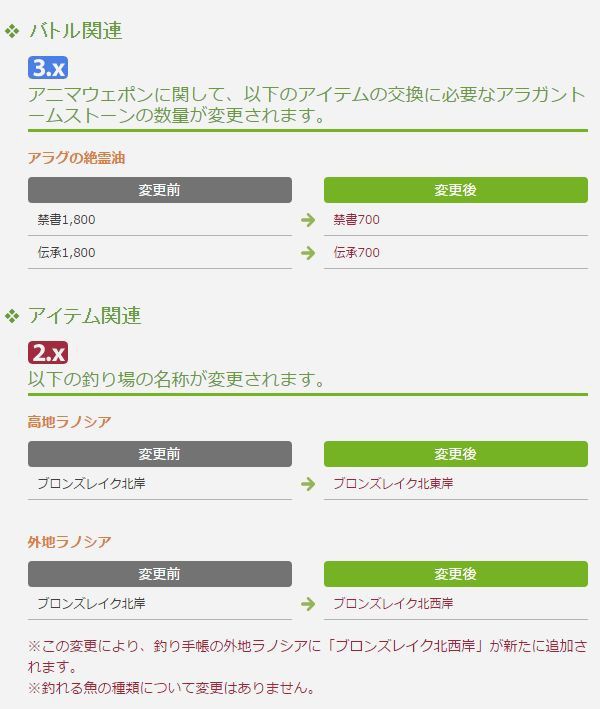 Ff14 3 51パッチノートが公開 Aw作成に必要な アラグの絶霊油 の入手手段が緩和など 馬鳥速報