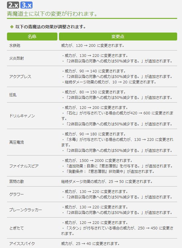 final fantasy xiv lodestone pasu final fantasy xiv lodestone pasu