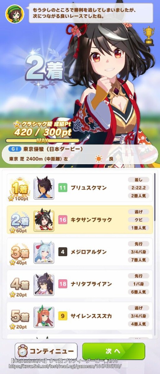 ウマ娘 ブリュスクマンちゃん強すぎるんだが このままだと３冠ウマ娘になっちゃうよ うまぴょいnews