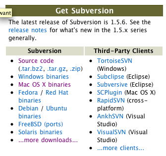 Mac Os X 10 5 Leopard でsubversionセットアップ その1 構想雑文