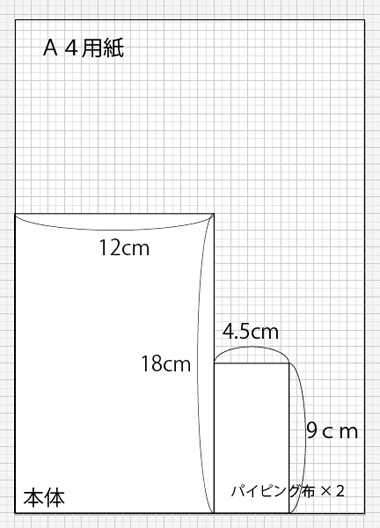 レシピ】A4用紙を型紙にするポケティカバー G103-044 : うねうね