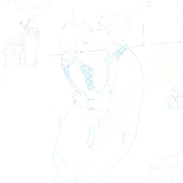Saiの水彩境界みたいな加工２ Photoshopイラスト加工メモ