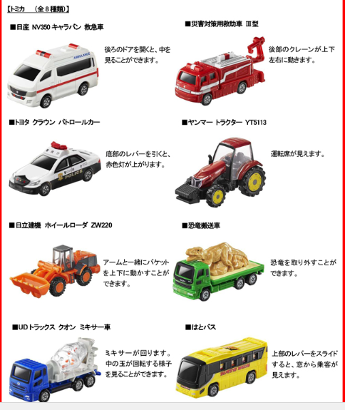 トミカ ハッピーセット 2016の概要 : トミカ研究隊