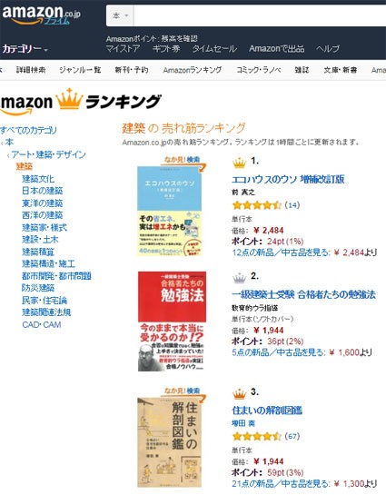 エコハウスのウソ Ura410 ウラシドウ 物語