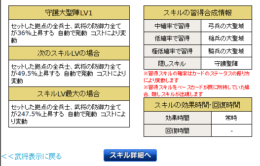 ニューカードのご紹介その309 L王異 ブラウザ三国志 ヤバゲー1 8鯖 中級者 自称 の徒然日記