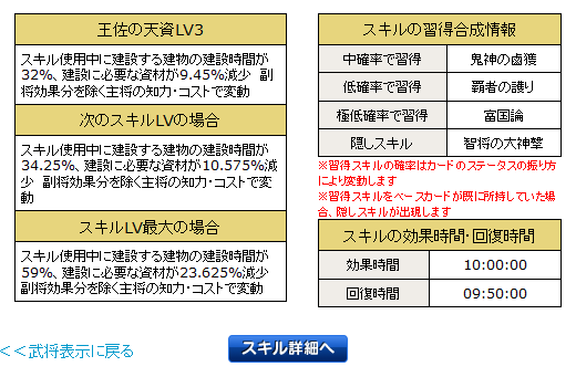 ニューカードのご紹介その369 L周瑜 張昭 張紘 ブラウザ三国志 ヤバゲー1 8鯖 中級者 自称 の徒然日記