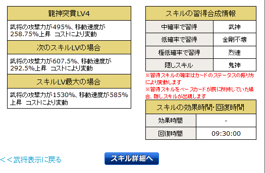 ニューカードのご紹介その317 L馬超 ブラウザ三国志 ヤバゲー1 8鯖 中級者 自称 の徒然日記