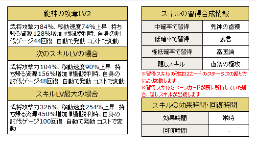 ニューカードのご紹介その2 L文醜 ブラウザ三国志 ヤバゲー1 8鯖 中級者 自称 の徒然日記 ニューカードのご紹介その2 L文醜 ブラウザ三国志 ヤバゲー1 8鯖 中級者 自称 の徒然日記