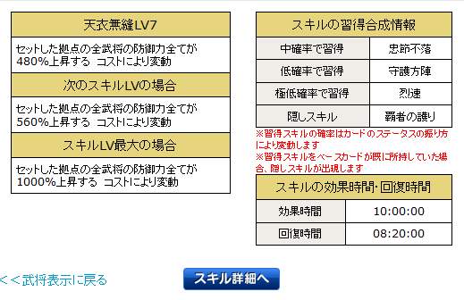 ニューカードのご紹介その2 Ur曹植 ブラウザ三国志 ヤバゲー1 8鯖 中級者 自称 の徒然日記