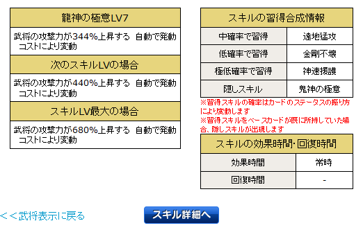 ニューカードのご紹介その317 Ur大虎 ブラウザ三国志 ヤバゲー1 8鯖 中級者 自称 の徒然日記