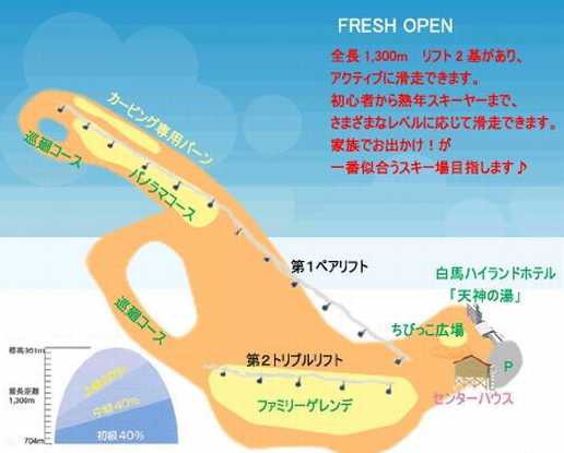 休廃業スキー場探検 白馬ハイランドスキー場 白馬ハイランドスノーパーク 北信州探検日記