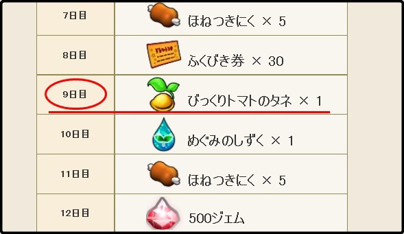 びっくりトマトのタネで金策 儲けを予想 うるっとめいと With いる ドラクエ10ブログ びっくりトマトのタネで金策 儲けを予想 うるっとめいと With いる ドラクエ10ブログ