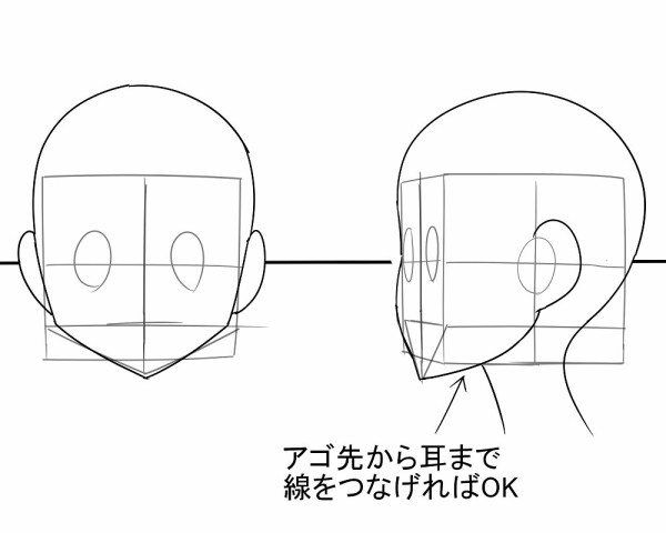 角度も簡単 顔を立体的に描くおすすめの描き方 うさぎ小屋