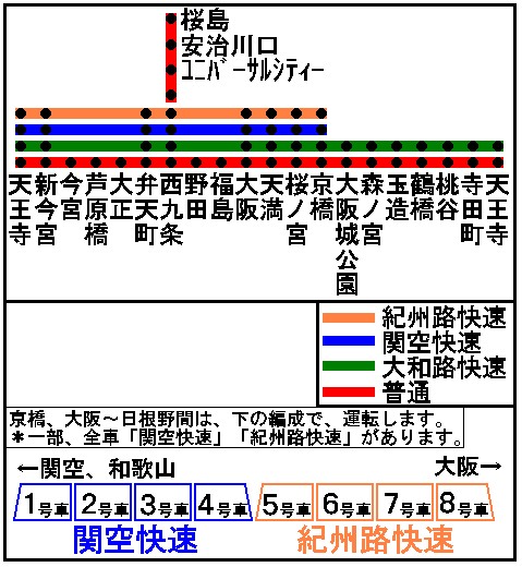 路線図パート３ 大阪環状線 おおさか東線 児鉄のいろいろ日記