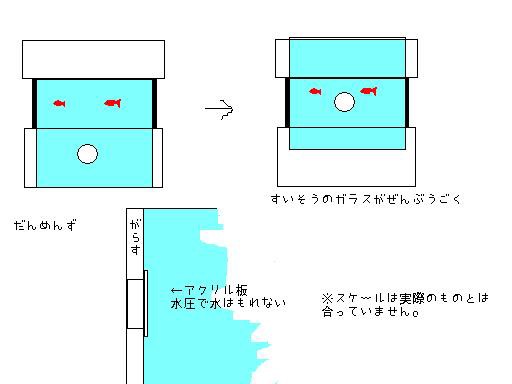 手品 マジック業界 Mr マリックやセロなど 有名所も全員消える Question クエッション