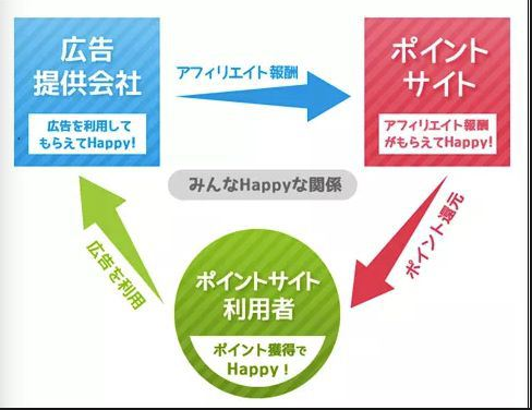 モバスト無課金でパックを購入する方法 モバイルストライク遊び方navi