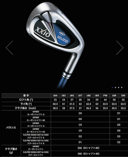 DUNLOP ゼクシオアイアン8本セット/MP800/カーボン / Aフレックス XXIO